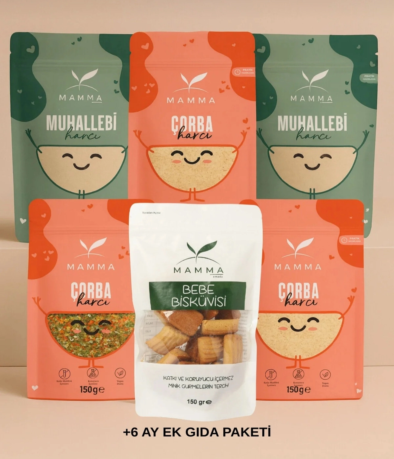+6 Ay Ek Gıda Paketi